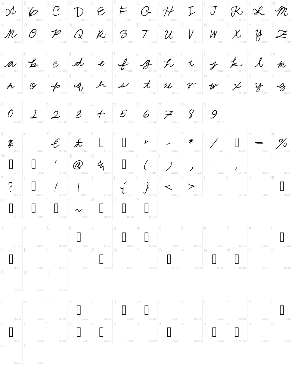 Jessa Hand Character Map