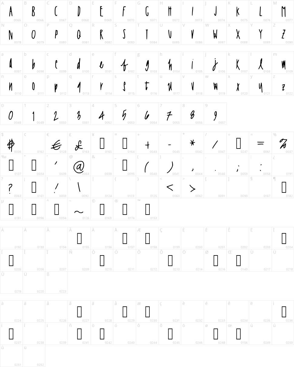 JessaPrint Character Map