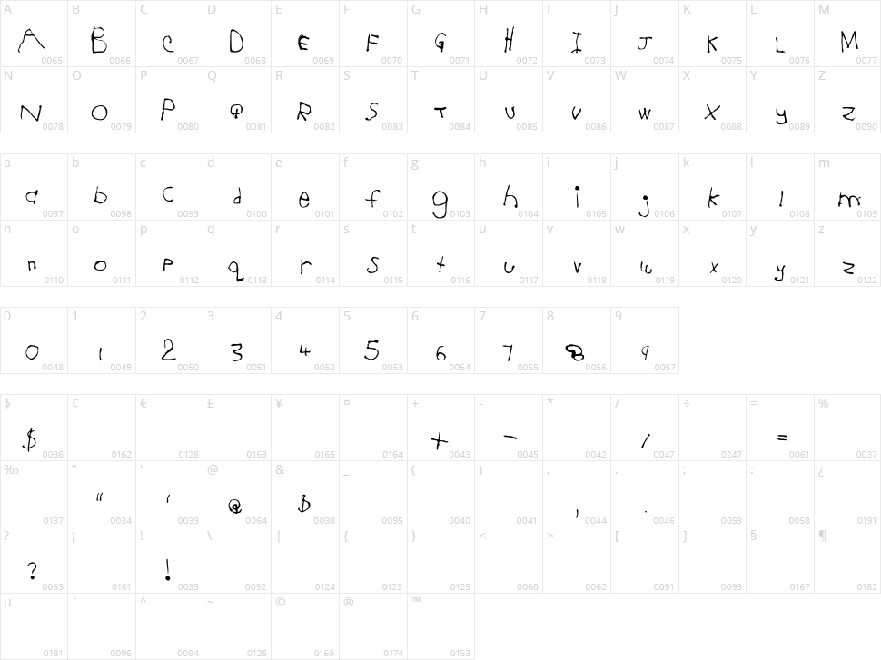Jesse 5 Character Map