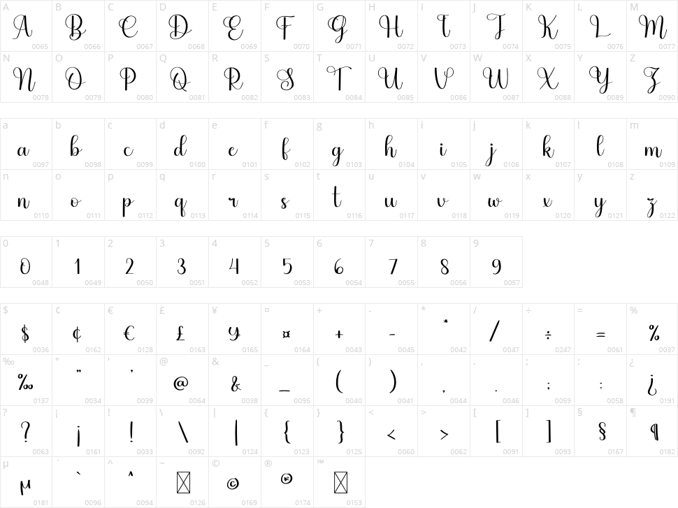 Jessica Character Map