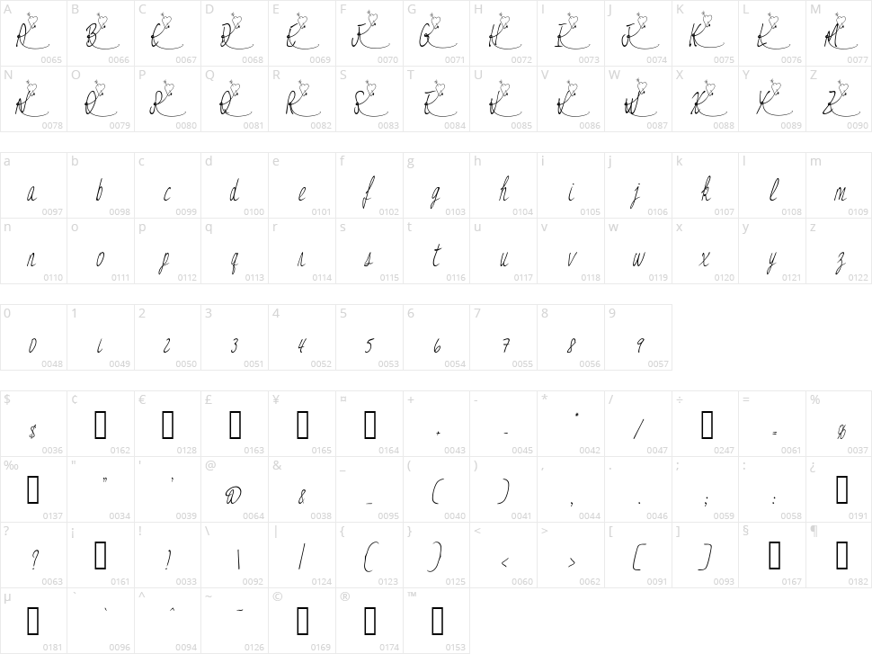 Jessy Heart Character Map