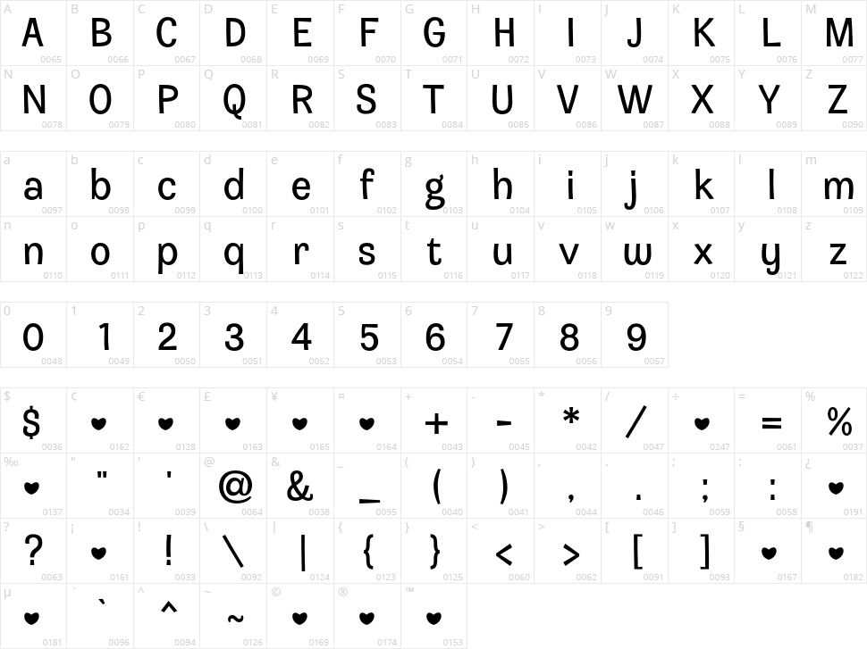 Jesterday Character Map