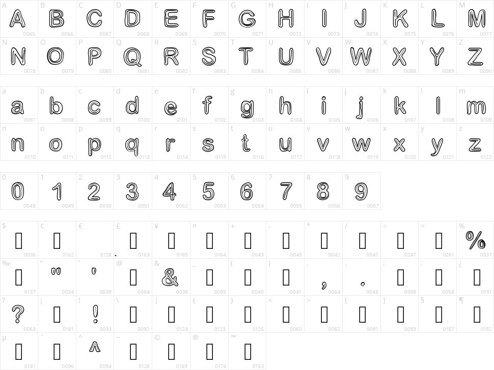 Je suis doublee Character Map