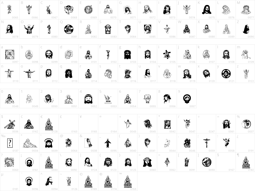 Jesus Christ Character Map
