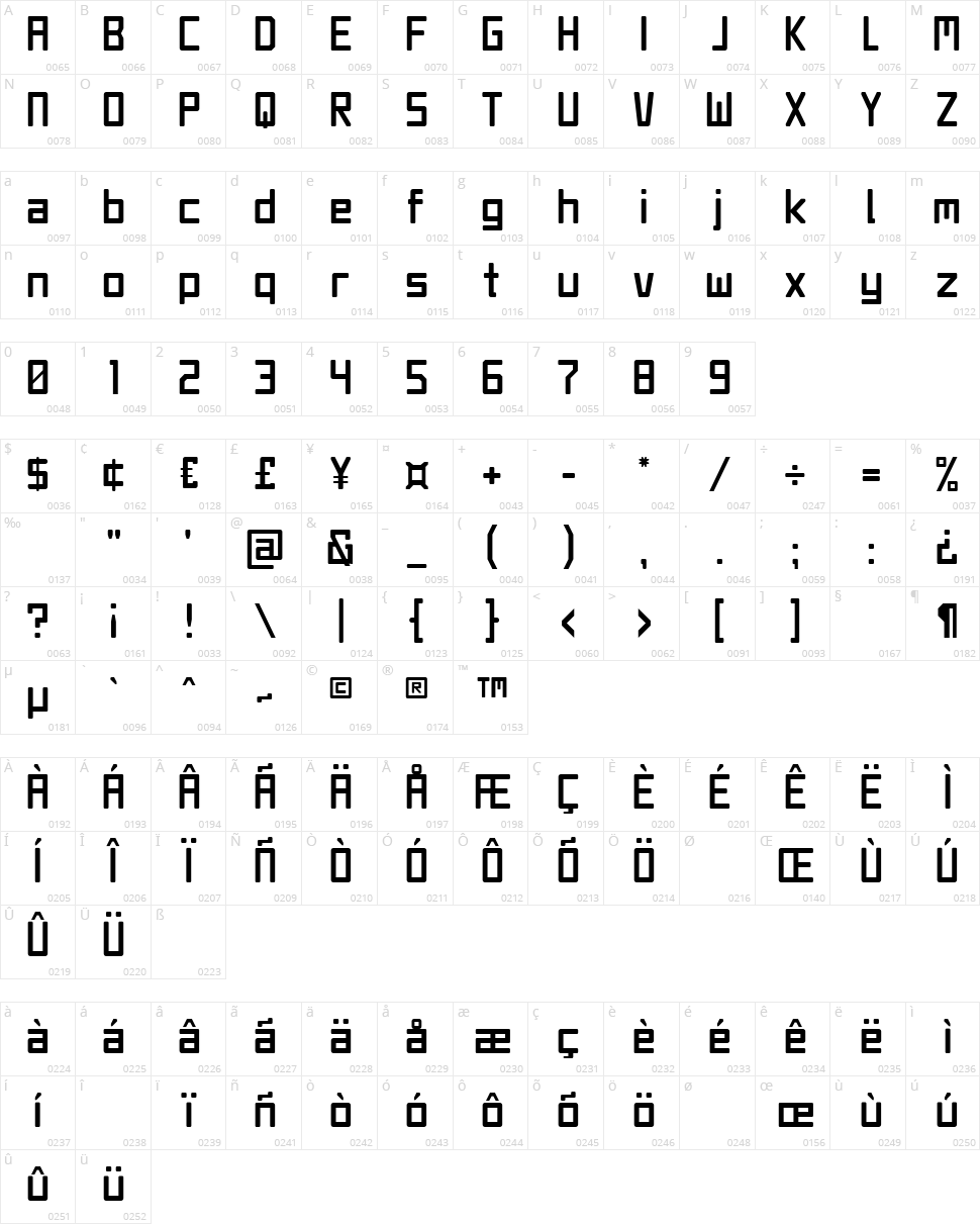 Jet Set Character Map