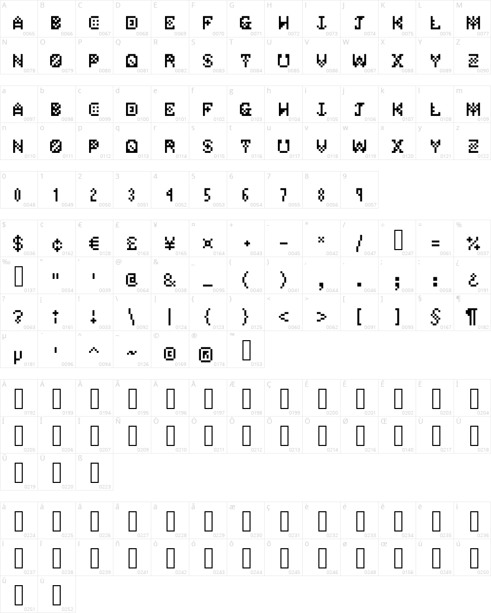JetpackJoe Character Map