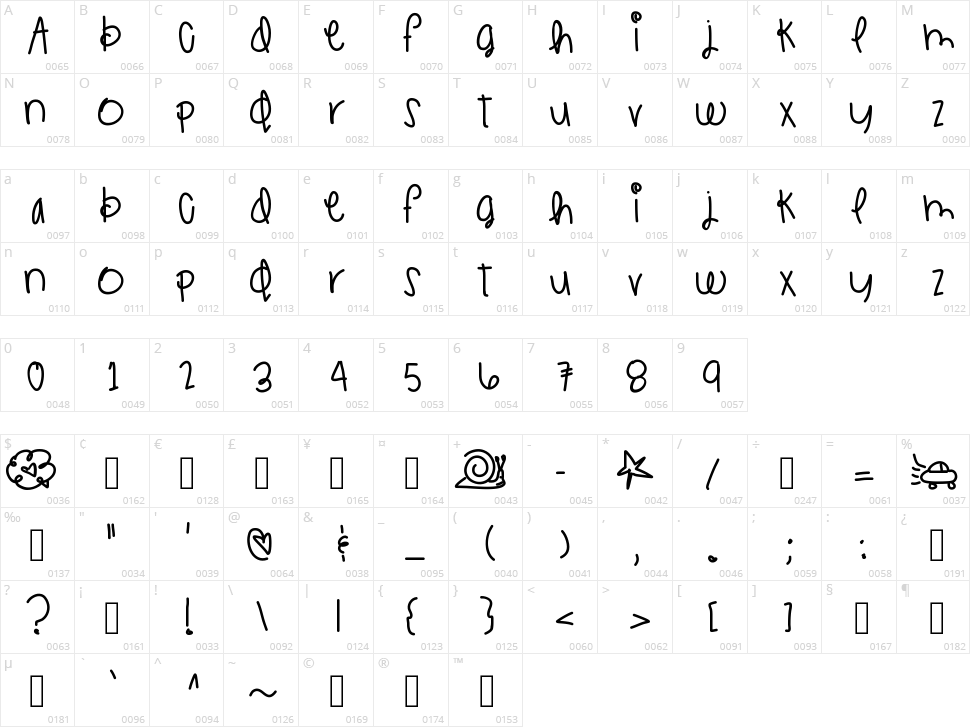 Jetskis In Summer Character Map