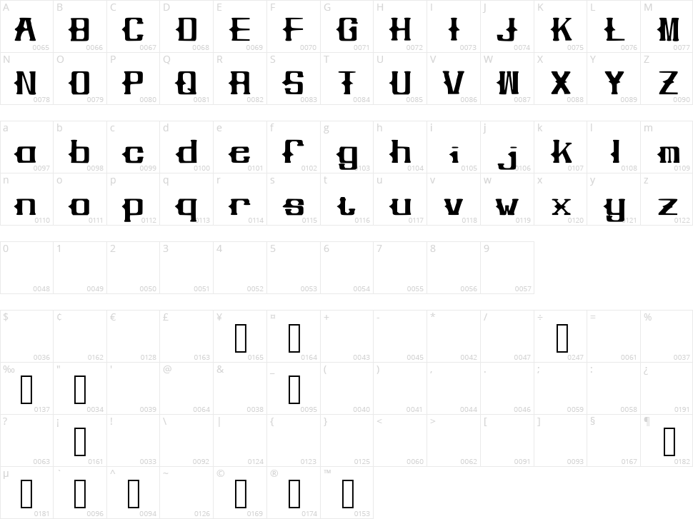 Jewell Character Map