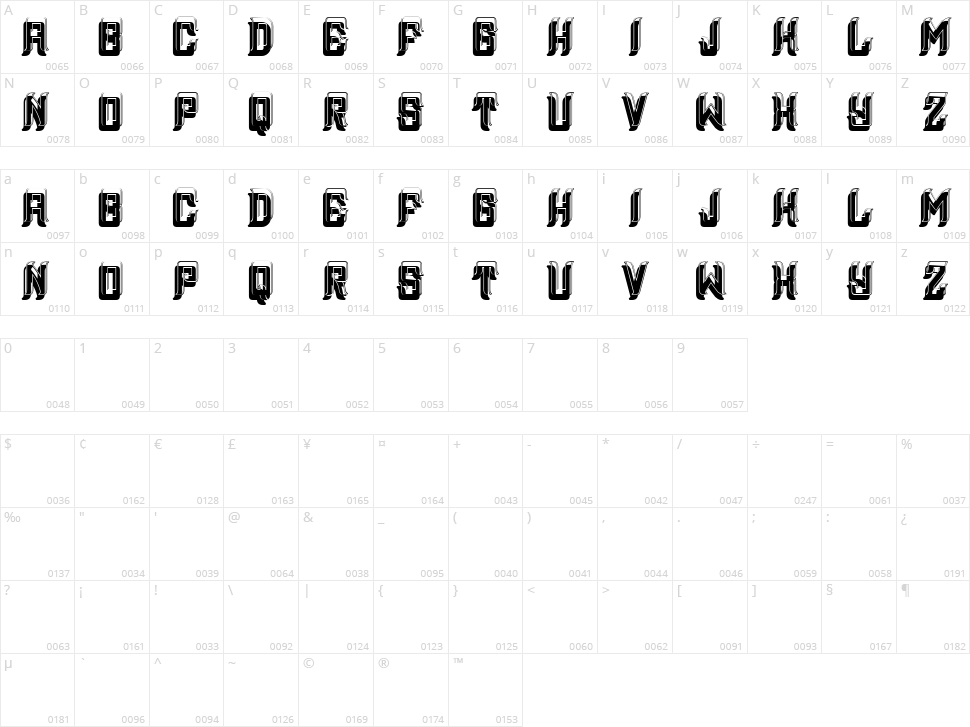 Jewelry Character Map