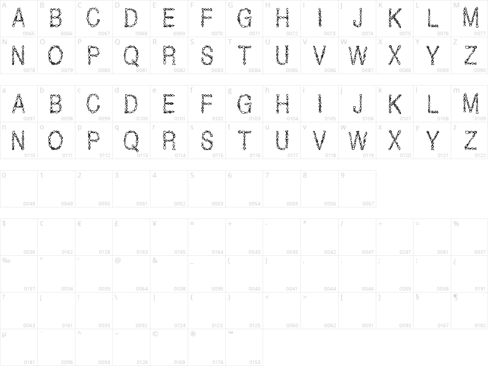 Jewels Character Map