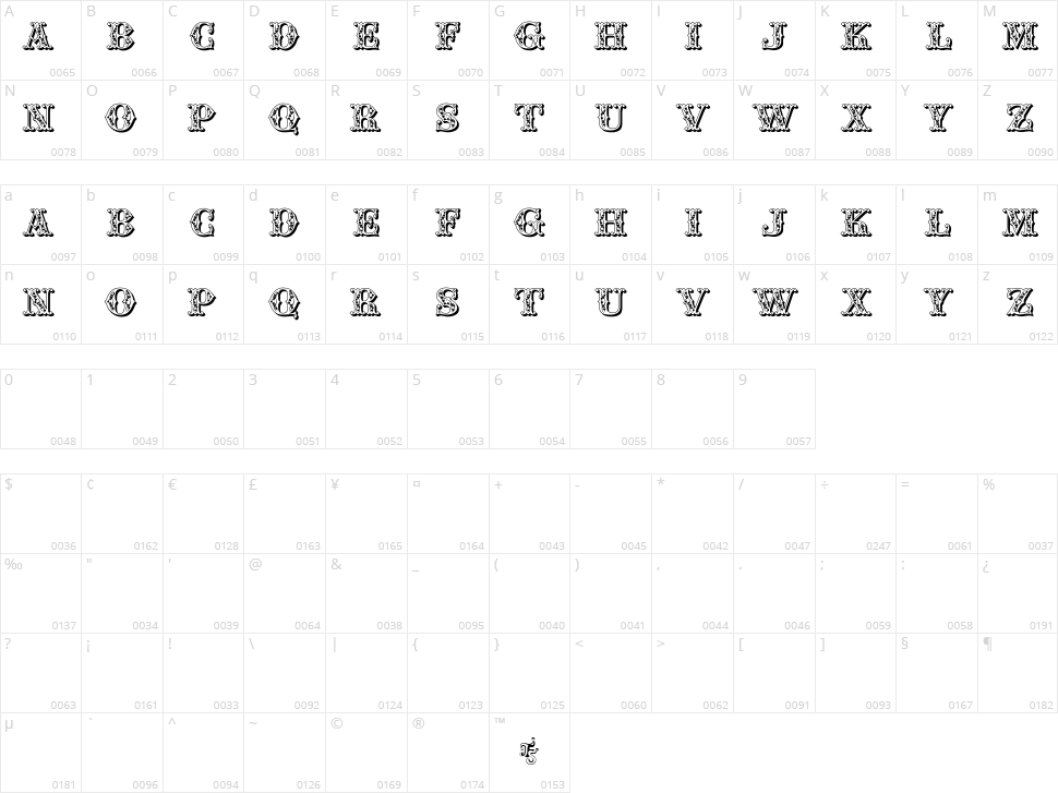 JF Fair Faces Character Map