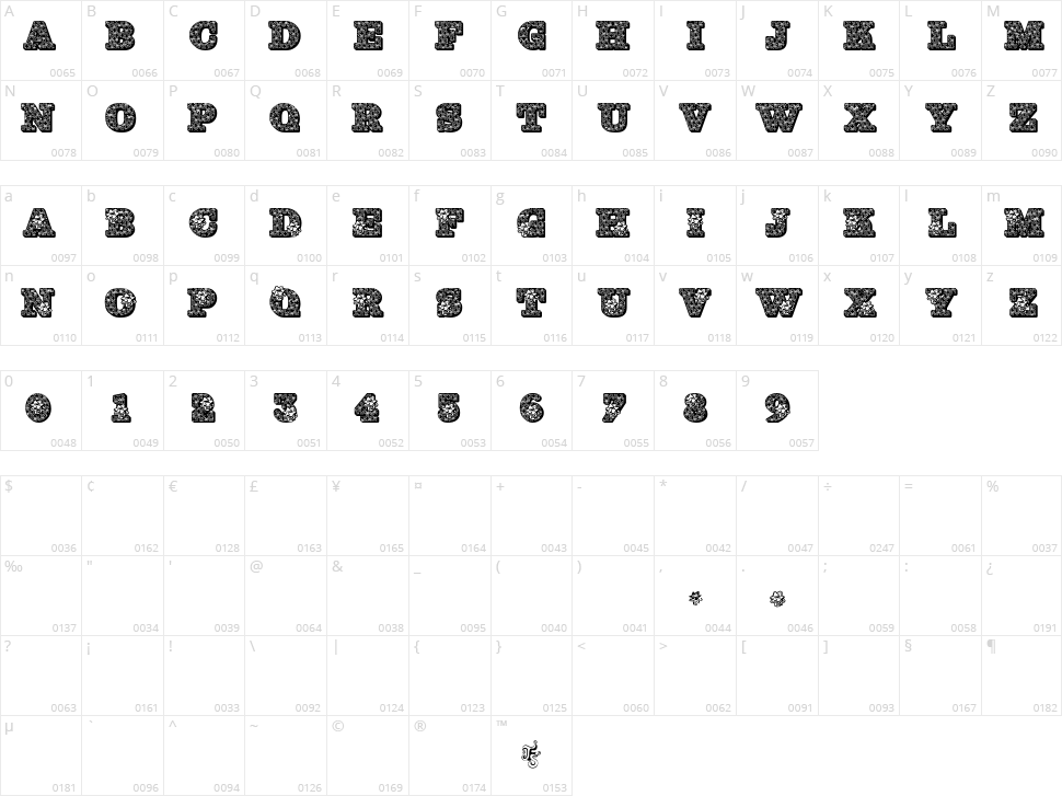 JF Holly Character Map