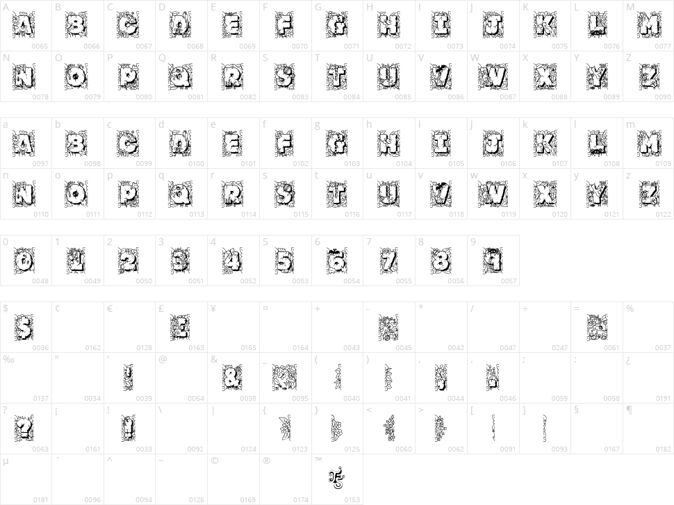 JF Jungle Rock Character Map