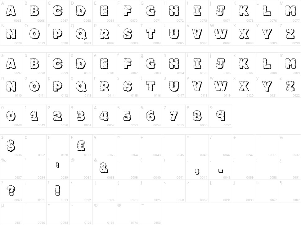JF Rock Character Map