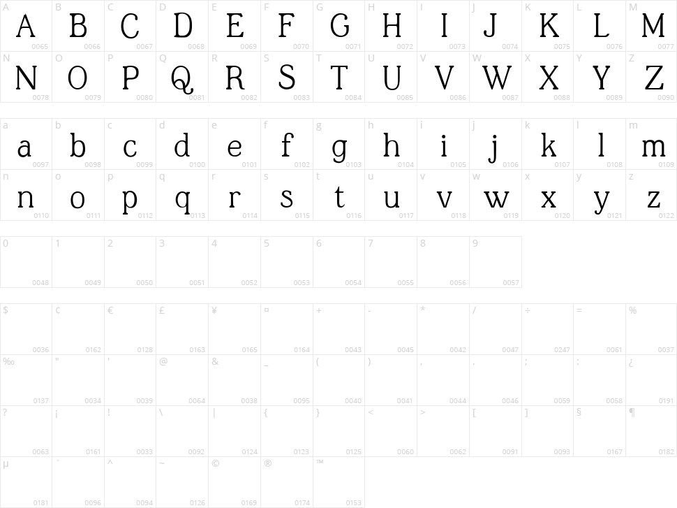 JF Shill Character Map