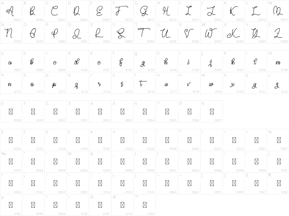 Jhamesline Character Map