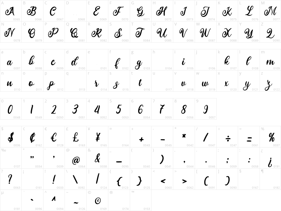 Jhaqlyn Character Map