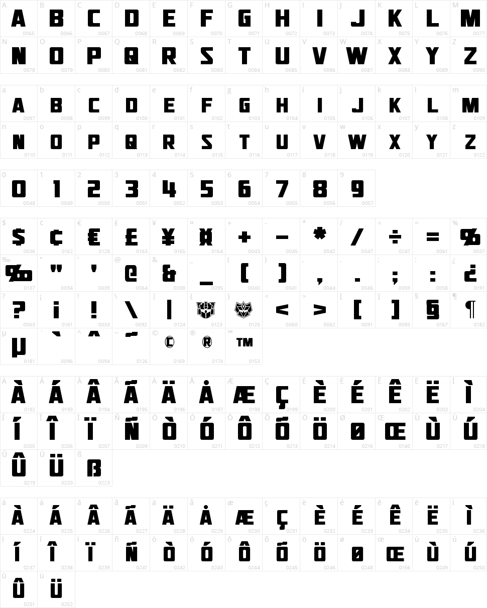 Jhiaxus Character Map