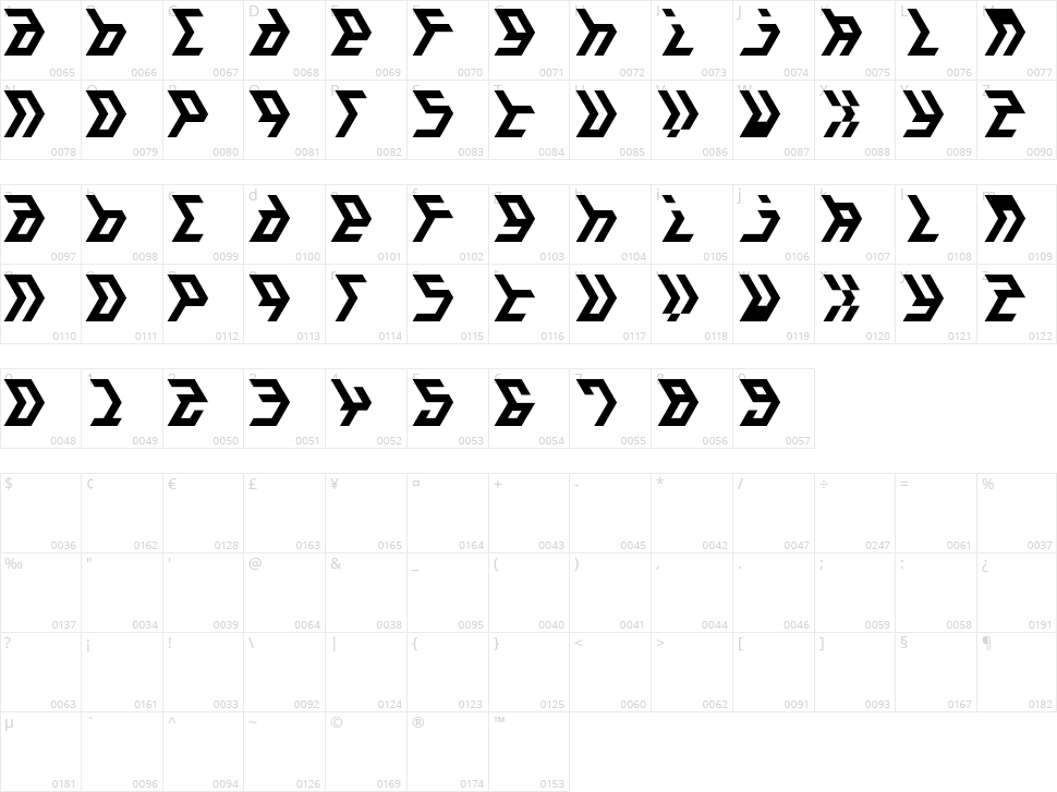 JI Amalgam Character Map