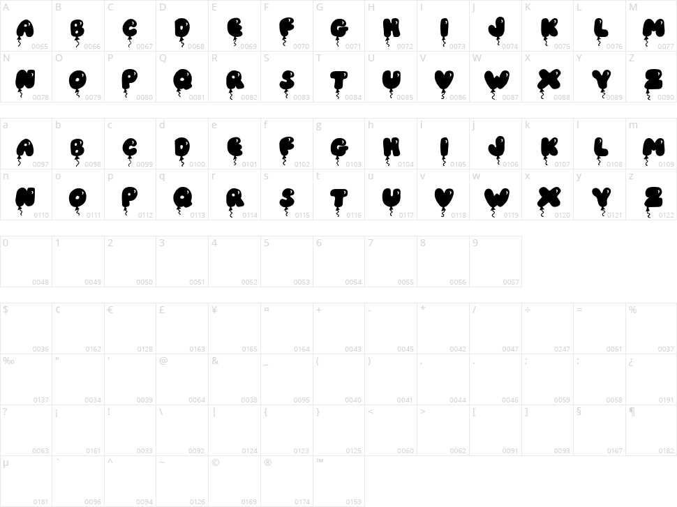 JI Balloon Caps Character Map