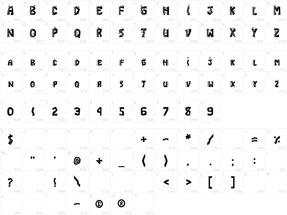 JI Chimichanga Character Map