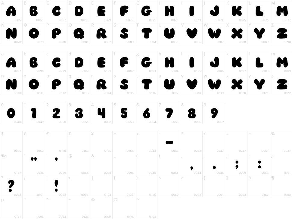 JI Chubby / Chunky Caps Character Map