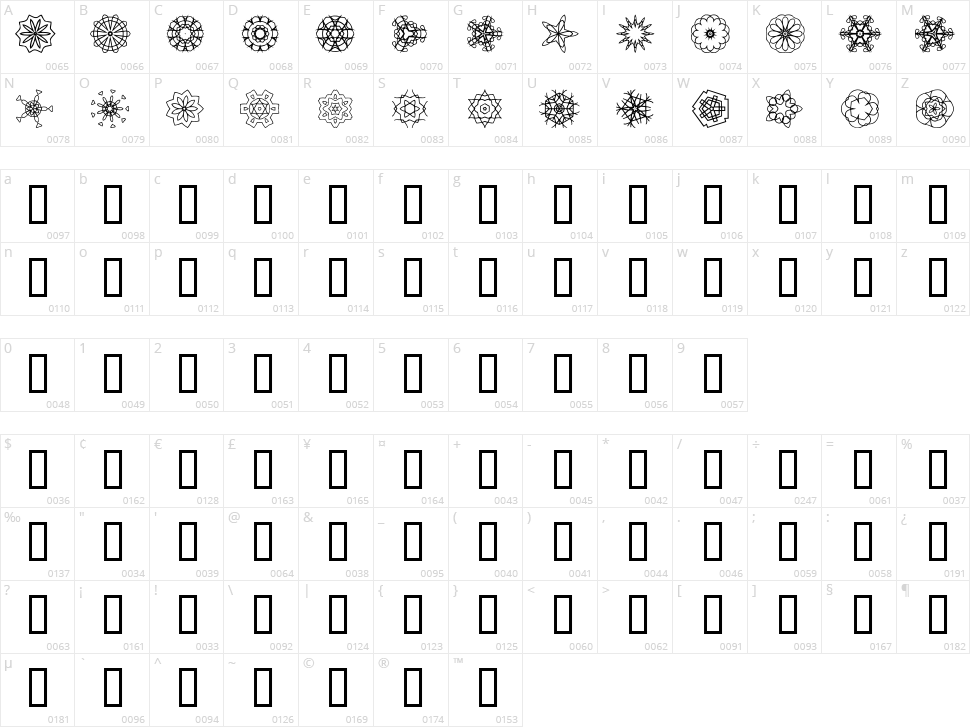 JI Kaleidoscope Bats Character Map