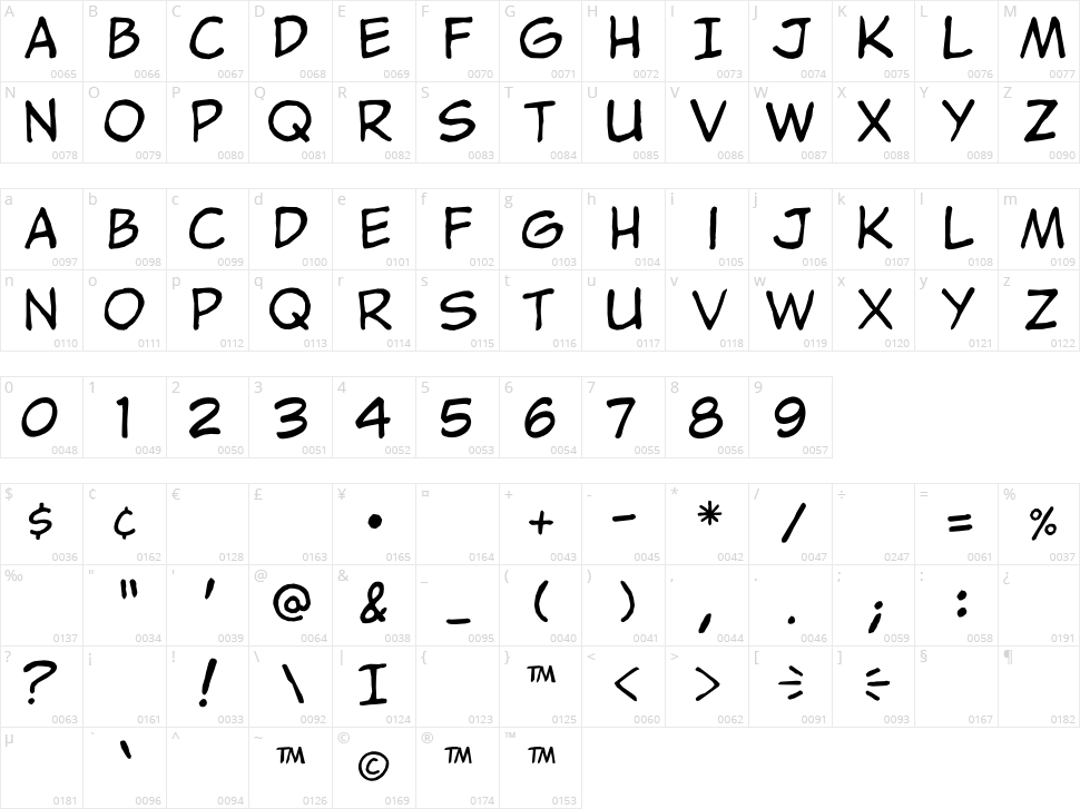 Jibbajabba Character Map