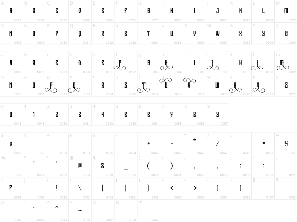 Jibriel Small Caps Character Map