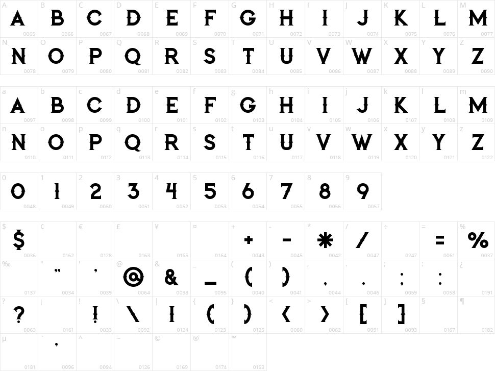 Jibril Character Map