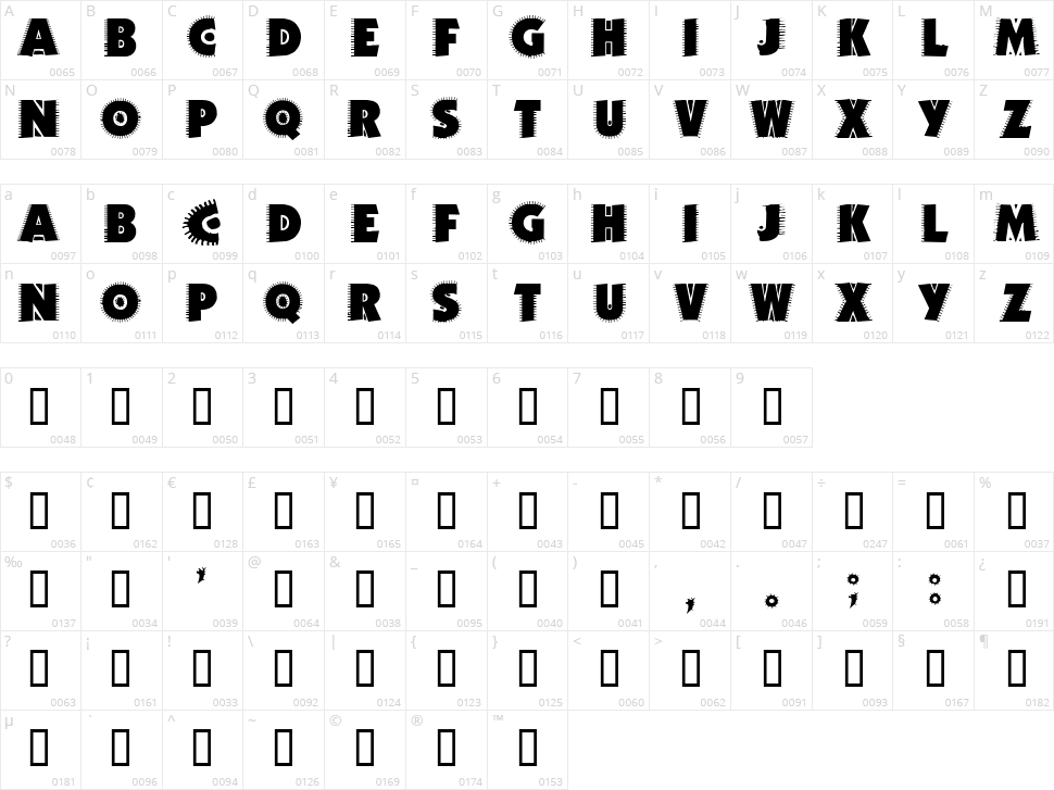 Jicama Character Map
