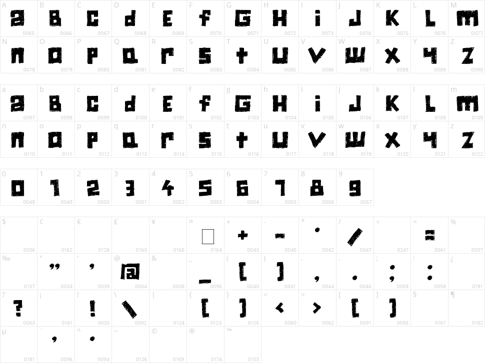 Jiczyn Character Map
