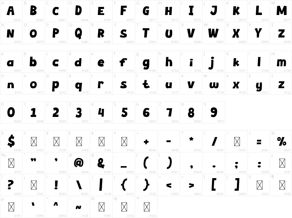 Jigsaw Character Map