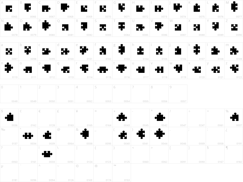 Jigsaw Pieces TFB Character Map