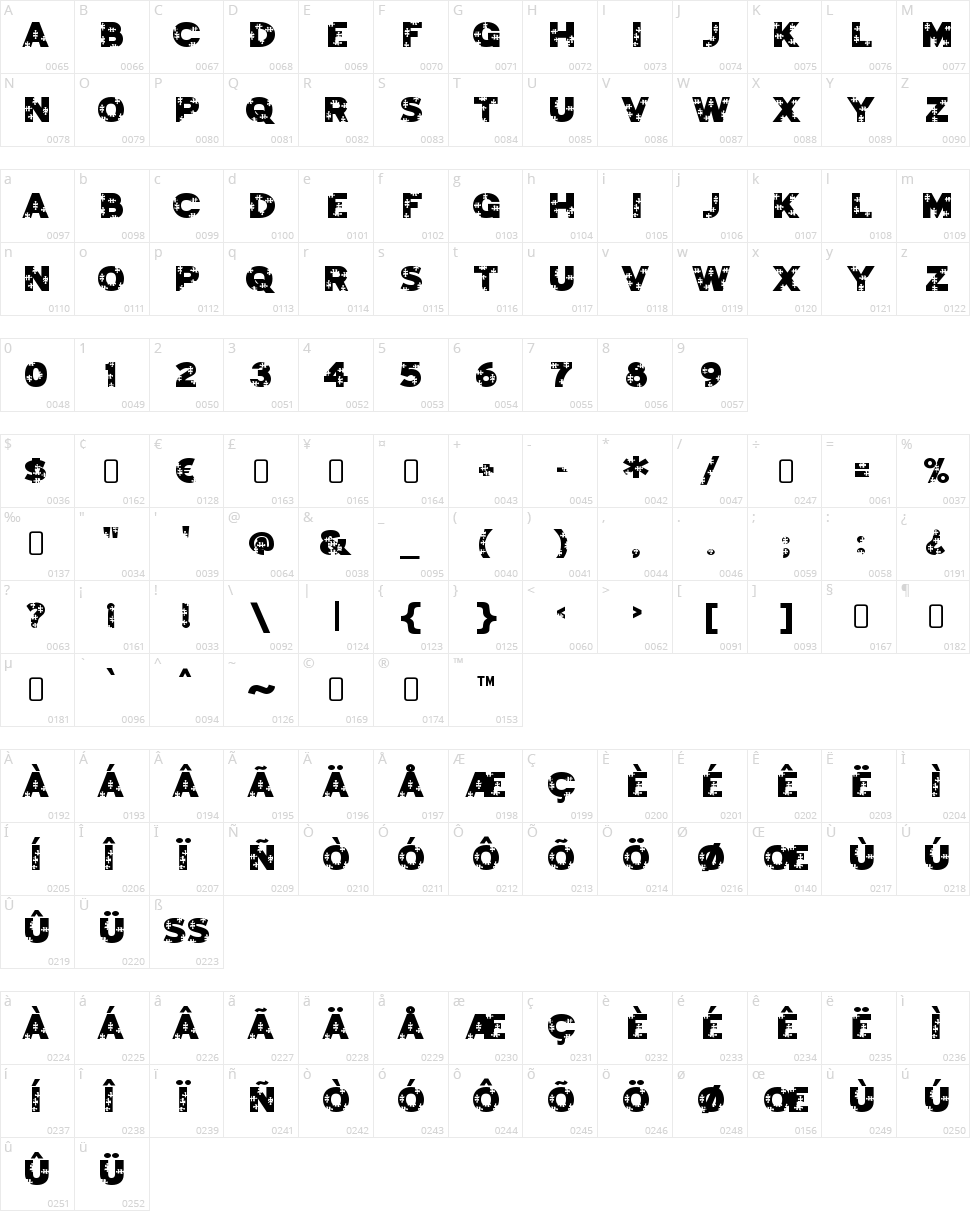 Jigsaw Trouserdrop Character Map
