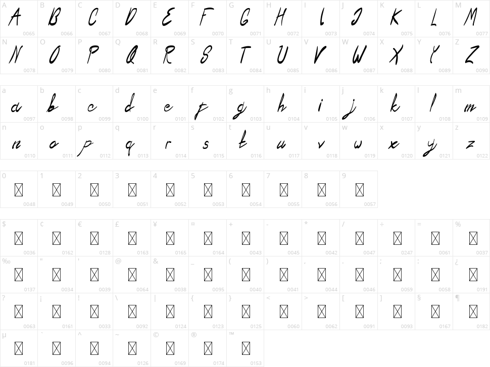 Jim Alistair Script Character Map