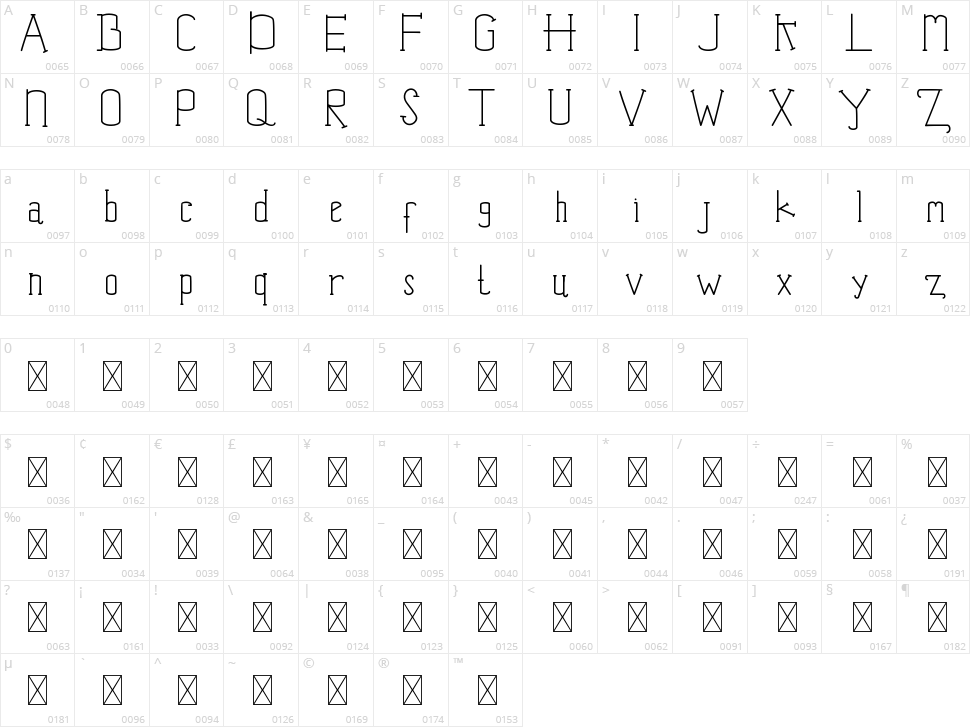 Jim Alistair Serif Character Map