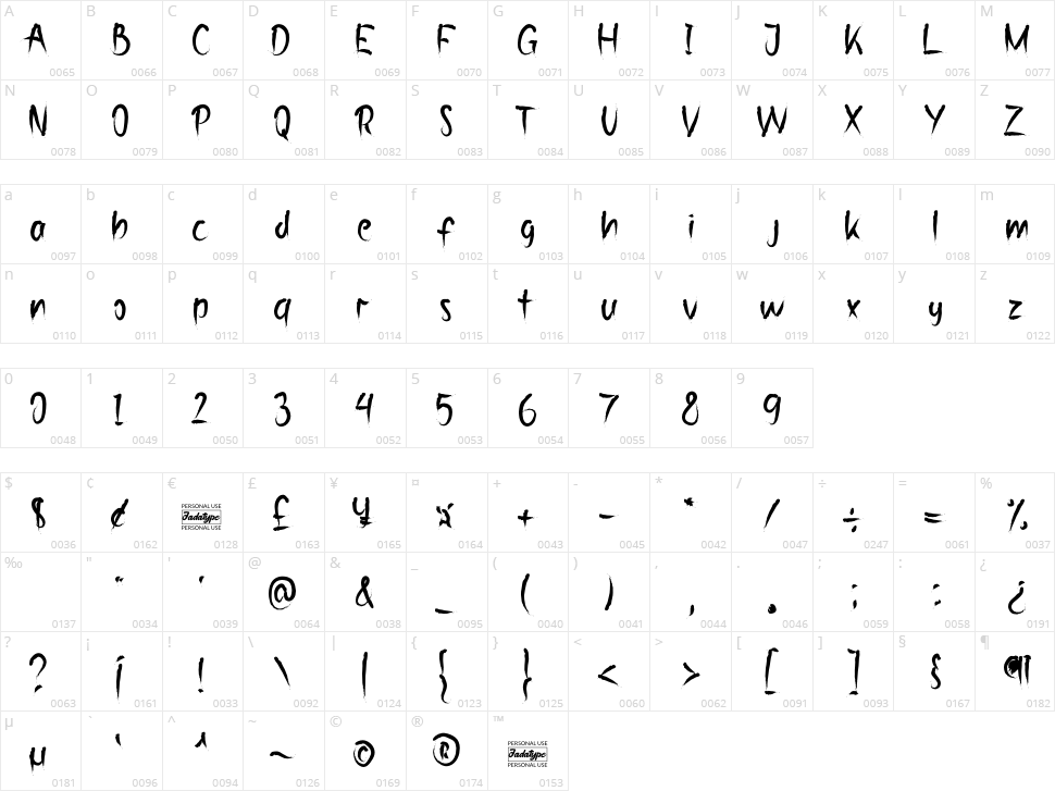 Jimselo Character Map