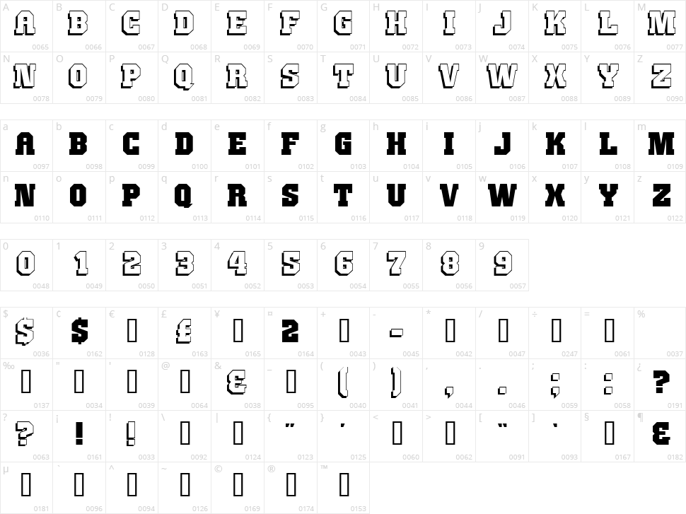 JimThorpe Character Map