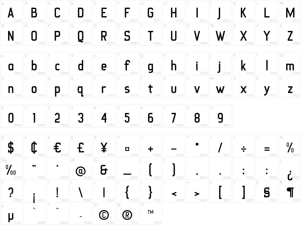 Jingadile Character Map