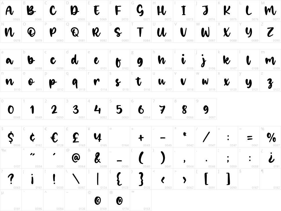 Jingle Binder Character Map