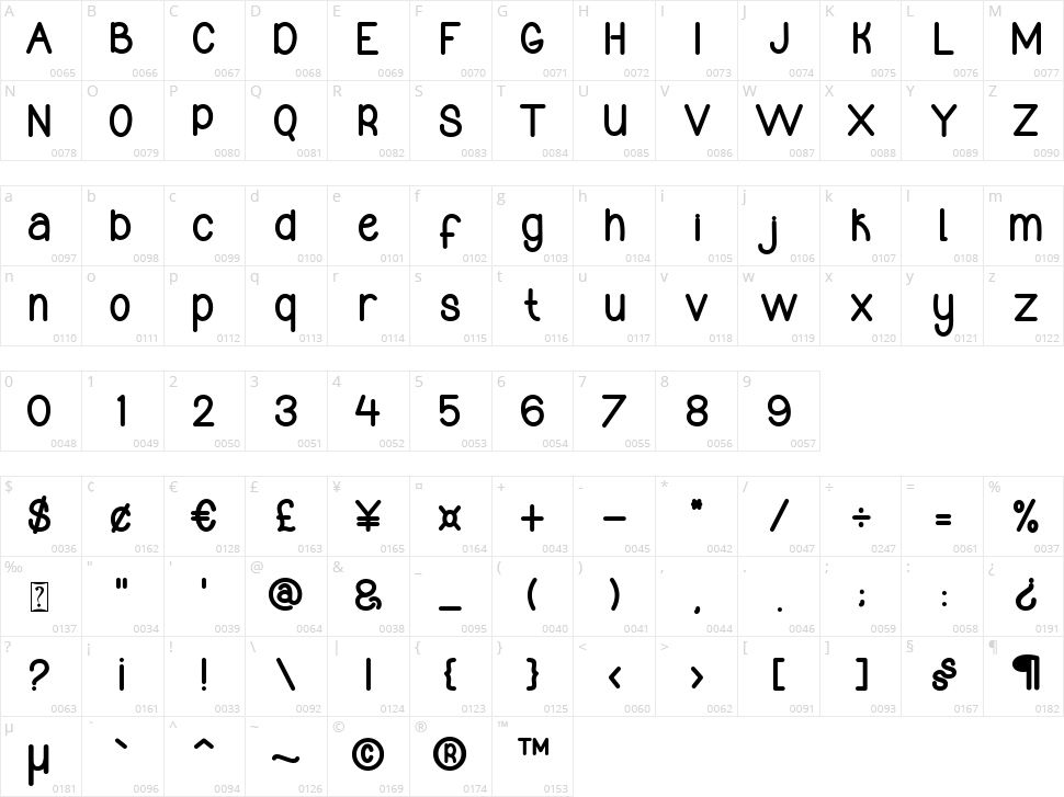 Jingle Song Character Map