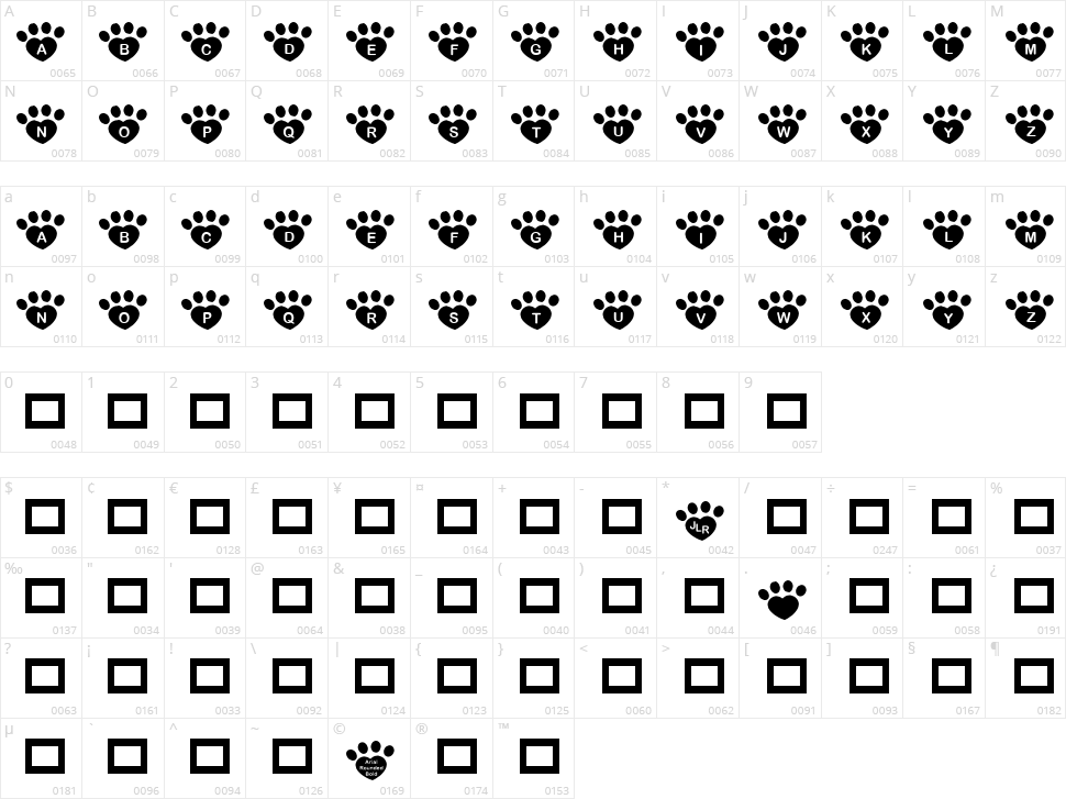 JLR Pawrty Hearty Character Map