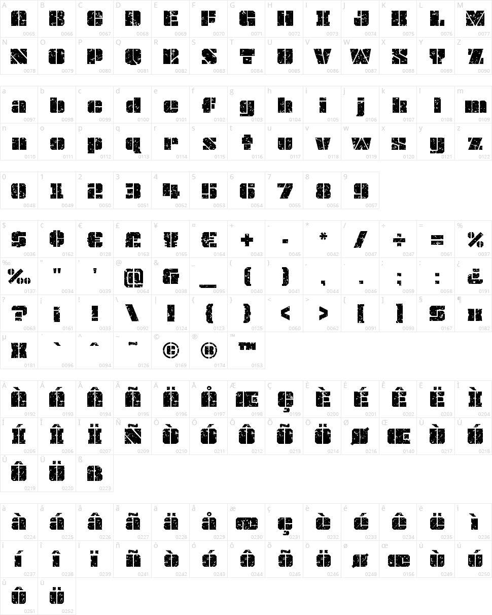 JLS OverKill Grunge Character Map