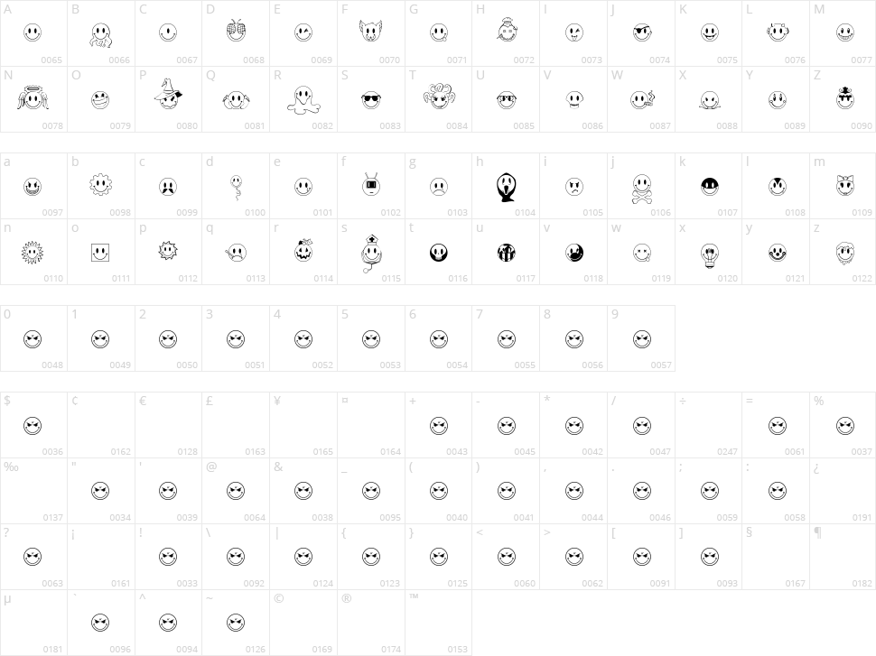JLS Smiles Sampler Character Map