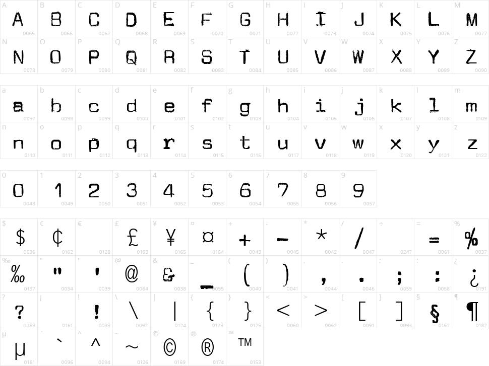 JM Letter Character Map