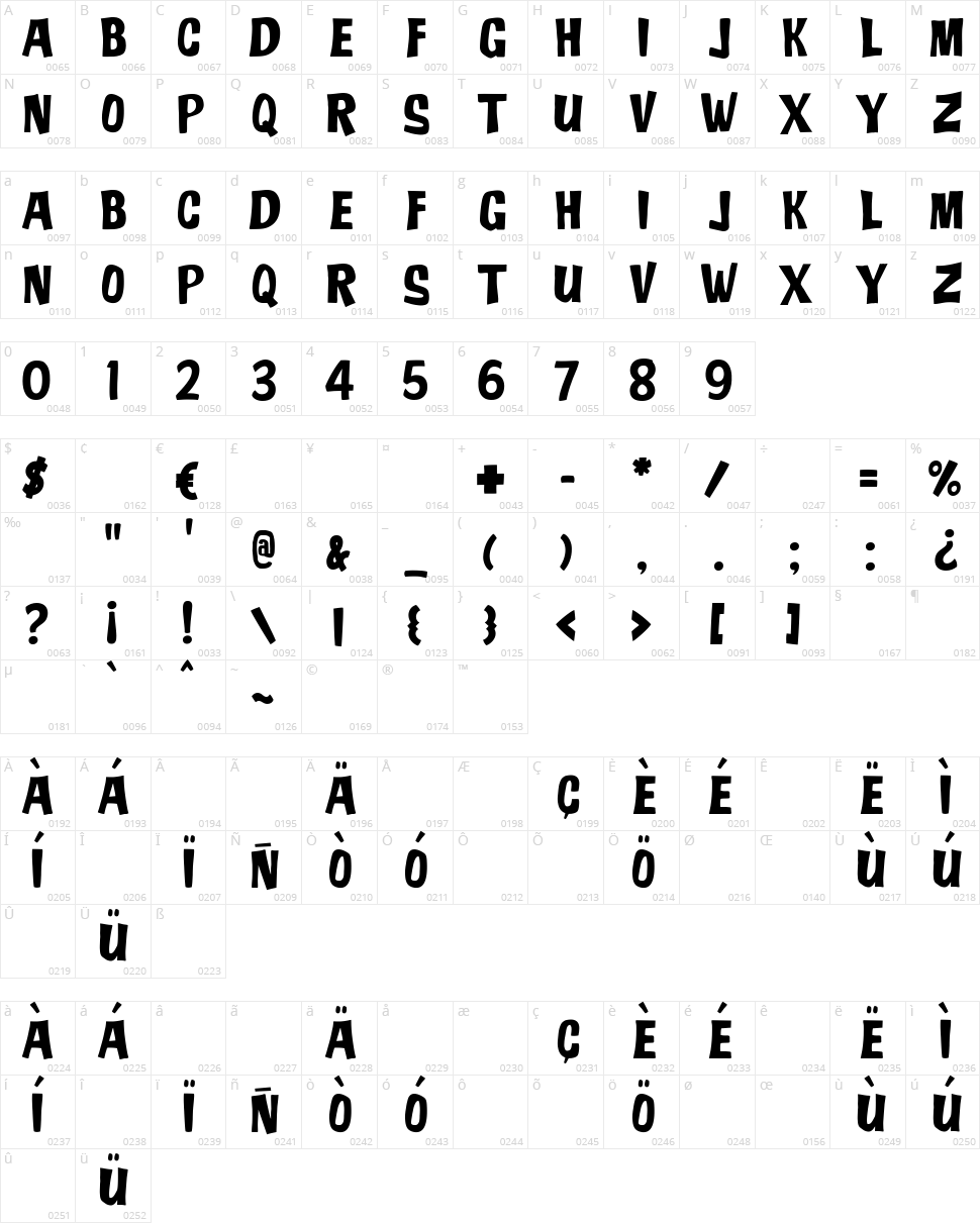 JMH Ado Character Map