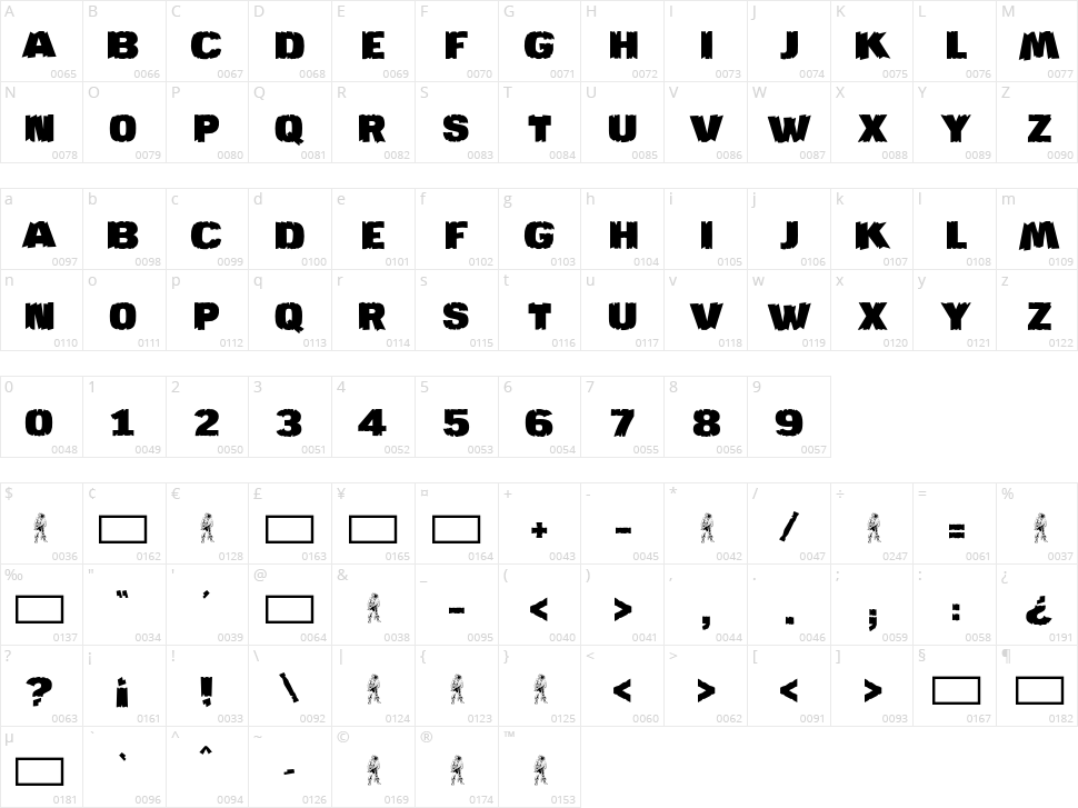 JMH Katan Character Map