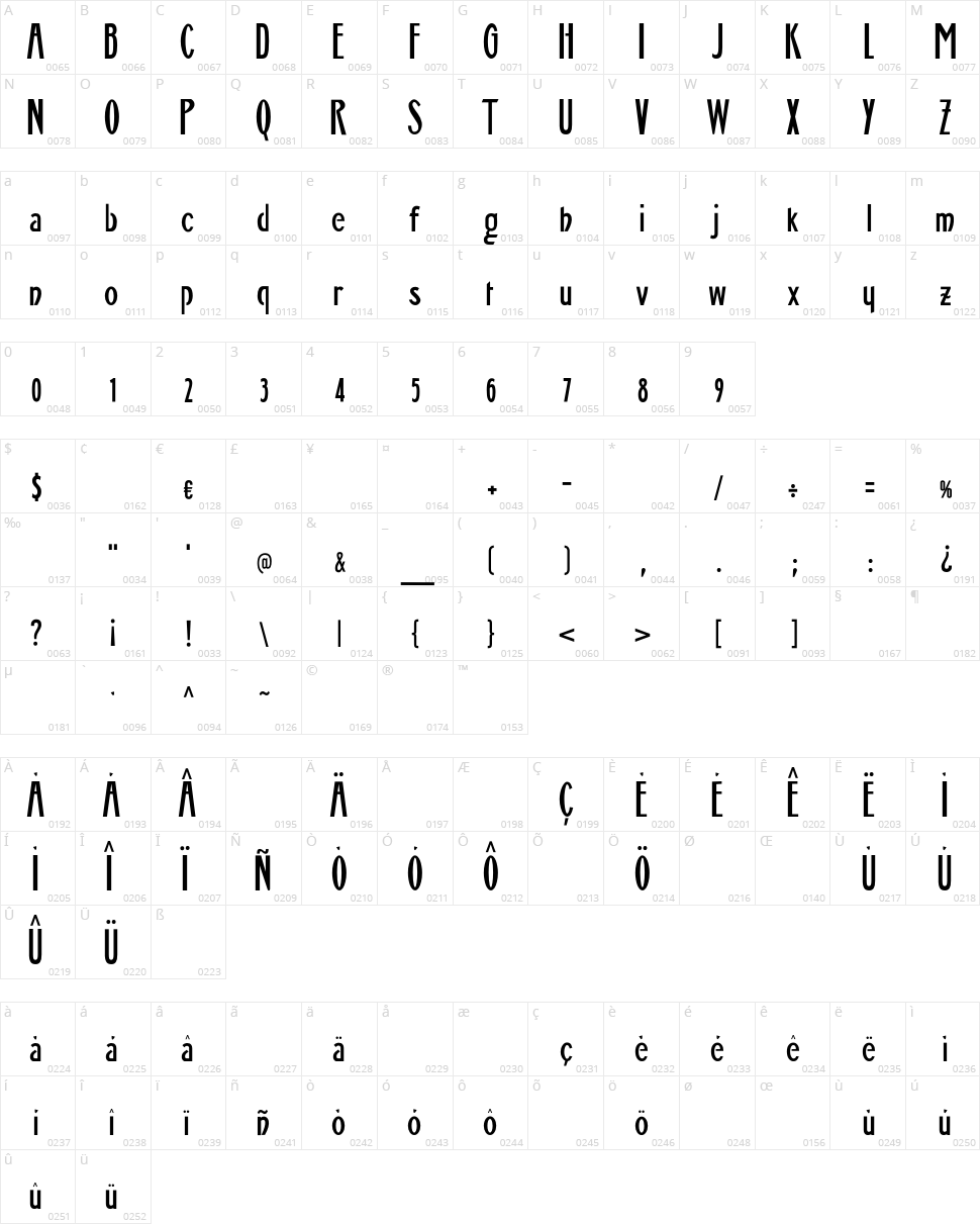 JMH Memorias SH One Character Map