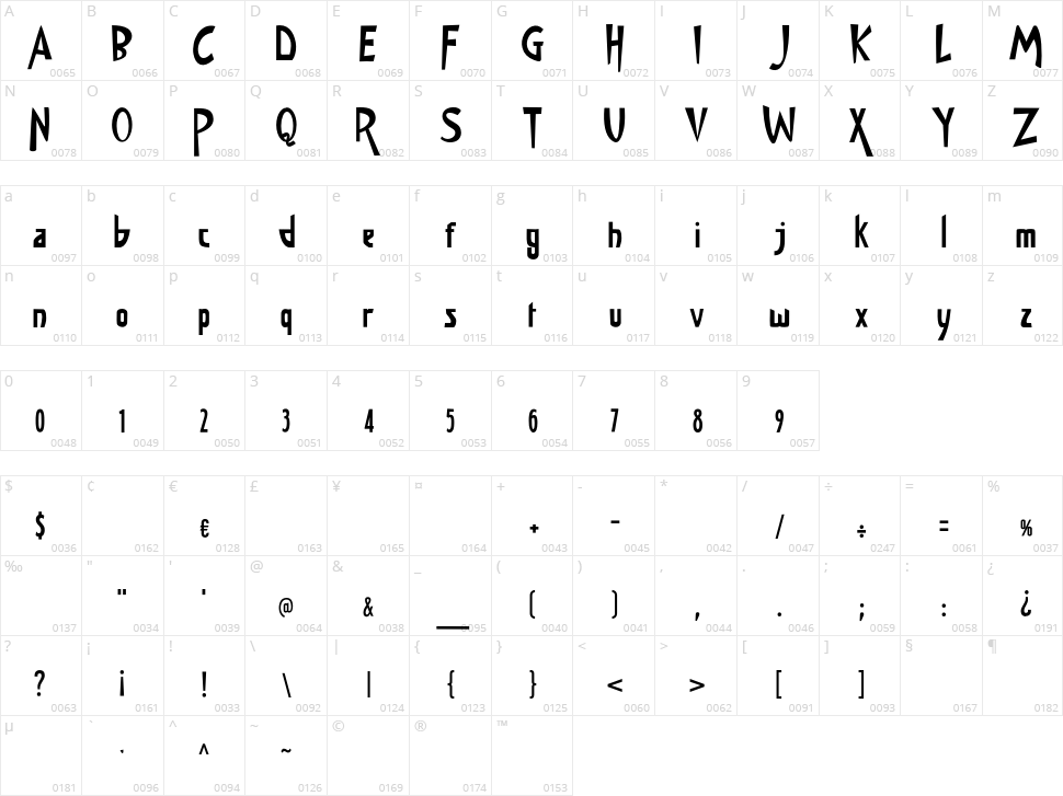 JMH Memorias SH Two Character Map